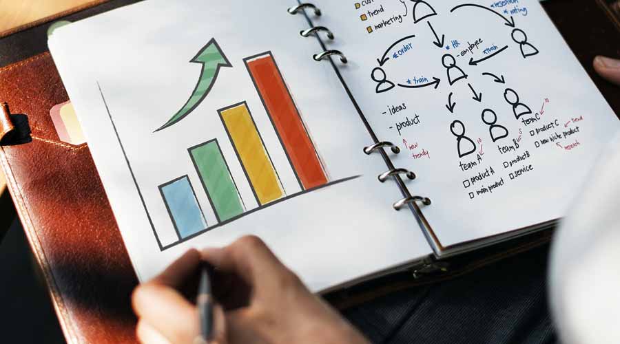 2020年三大营销趋势